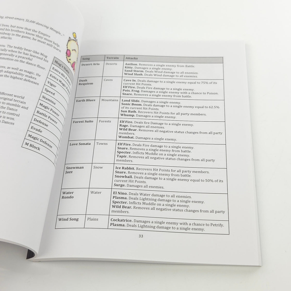Super Nintendo Buch – Final Fantasy III The Ultimate Guide